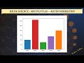 Bar Chart animation in Matplotlib - Artist Animation (ArtistAnimation)