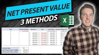 Net Present Value (NPV) in Excel Explained  |  Should You Accept the Project?