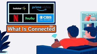 What is Connected TV | How does CTV Work?