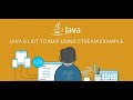 Java 8 Stream Tutorial: Convert List Of Integer to List Of String | Java Interview Question Explain