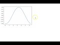 Animating a Sine Wave in Python (Matplotlib)