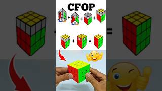 CFOP method || How to solve rubik's cube #shorts #cubesutra #cube #milano #sutra
