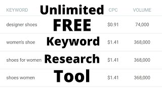 Keyword Everywhere Alternative Free SEO Keyword Generator Tool Unlimited Free Keyword Research Tool