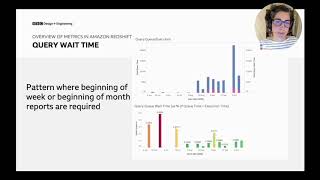 How Improving Redshift Performance Helps Deliver Faster Business Insights with Blanca Garcia-Gil