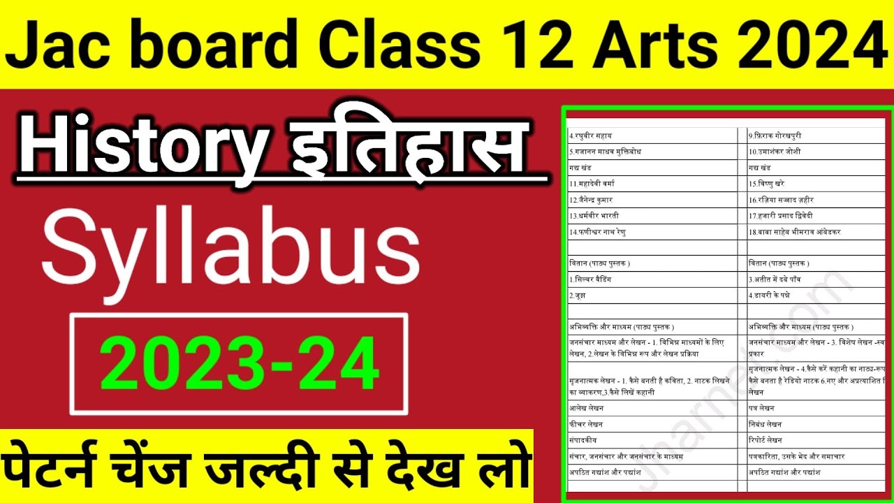 Jac Board Class 12 History Syllabus Full Explain 2023-24 With PDF Ll ...