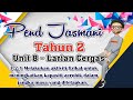 Pendidikan Jasmani Tahun 2: Unit 8 Larian Cergas ( Kapasiti Aerobik )