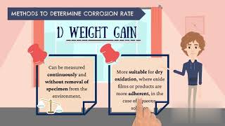 Corrosion Engineering: Corrosion Rate