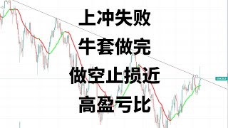 【每周复盘】紧急更新！！！CPI暴跌，市场为什么高开低走？这个位置牛套成型，做空盈亏比极佳！