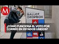 Así funciona el voto por correo en Estados Unidos