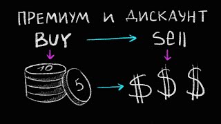 Премиум и Дискаунт цены. Покупай дешево - Продавай дорого. 1% Обучение трейдингу. Смарт Мани