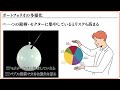 【暴落も怖くない】株価が史上最高値でもすぐに投資を始めるべき3つの理由！これだけ知っていれば超安心！【s u0026p500 新nisa】