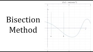 Root estimation using Bisection method & Intermediate value theorem || Platform used: MATLAB