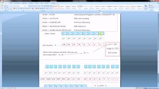 Java Programming Tutorial: Binary