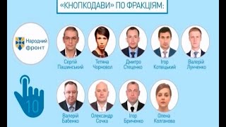 Дорогі депутати. Випуск 20 (8 червня 2015)