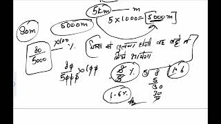 SSC GD2025 ( MATHS CRASH COURSE ) DAY -1