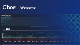 Trade Alert Tutorials - Welcome