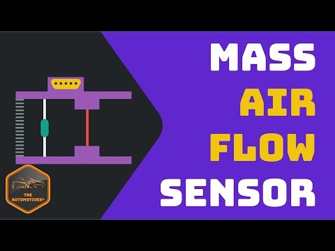 [HINDI] MAF | Mass Air Flow Sensor | Work | Entertainment | Location | Function