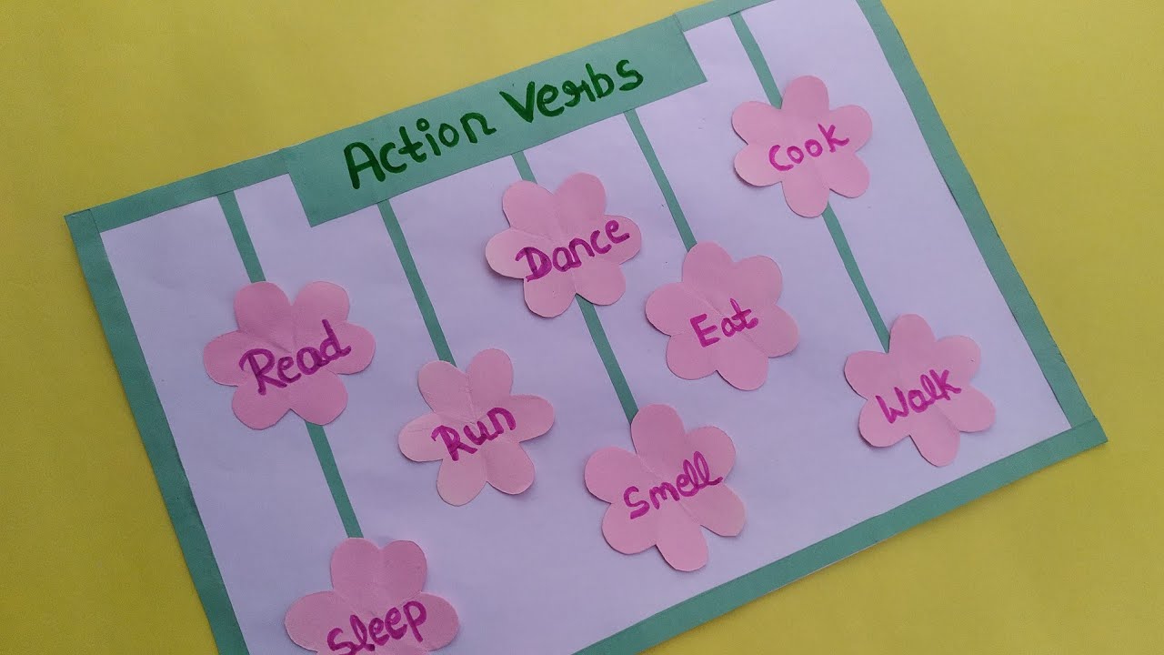 Action Verb Tlm Chart Project Tlm For Primary School Youtube