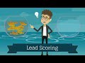 marketing self assessment to identify u0026 qualify leads leadseed