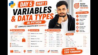 Python Variables Part 2 🔥 | Multiple Assignment & Dynamic Typing Explained| pythonkashi