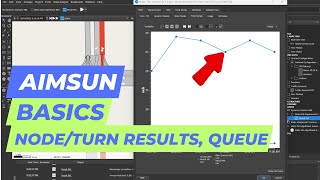 Aimsun Tutorial - Node, turn, section results (queue, flow, count...)