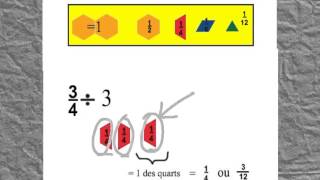 La Division des fractions avec les modèles