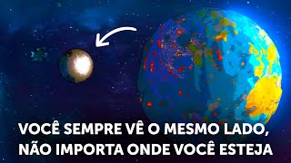 38 Fatos Sobre o Espaço para Aprender Muito Sem a Necessidade de Livros Didáticos