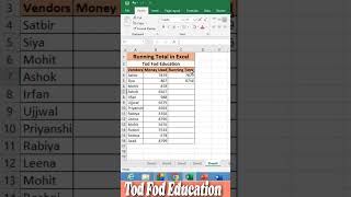Running Total in #microsoft  #excel #msexcel #shorts #computer #education