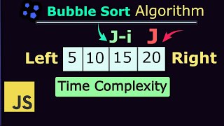 Bubble Sort Algorithms In Modern JavaScript | Theory + Code Implementation For Beginner 🔥🔥🔥