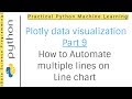 Plotly Python - Plotly Automate multiple lines on the line chart | Plotly Python data visualization