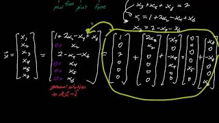 Parametric vector form of solutions to a system of equations: example