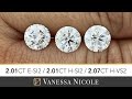 2 CARAT ROUND CUT DIAMOND - Round Shape Diamond Color Grade & Diamond Size Comparison for Craig