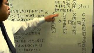 誰でもわかる数学　中学２年　「確率③　確率を求める（２）」