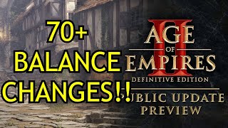 BIGGEST AOE2 PATCH EVER!! Review of 70+ Balance Changes!