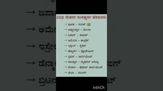 ವಿವಿಧ ದೇಶಗಳ ಸಂಸತ್ತುಗಳ ಹೆಸರುಗಳು|ಸಾಮಾನ್ಯ ಜ್ಞಾನ|general knowledge in kannada