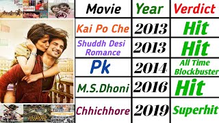 Sushant Singh  all movie list | Sushant Singh all movie list hit or flop | Sushant Singh Movie