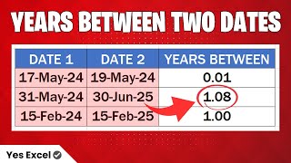 Calculate Years Between Dates in Excel