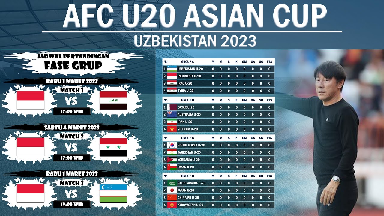 JADWAL LENGKAP AFC ASIAN CUP U20 TAHUN 2023 UZBEKISTAN - YouTube