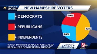 Turnout prediction scaled back ahead of NH primary