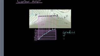 Maths A - Contour maps: Cross section profile, gradient, vertical exaggeration
