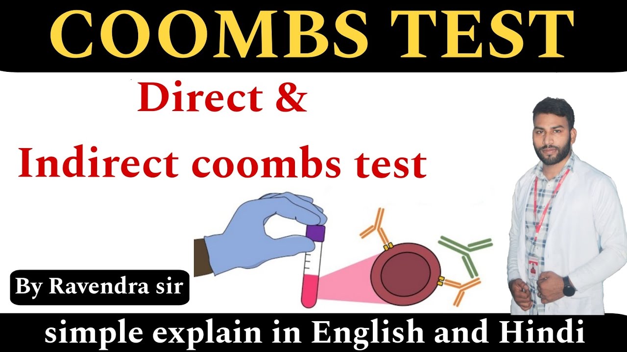 Coombs Test | Direct Coombs Test | Indirect Coombs Test | Antiglobulin ...