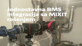 Jednostavna BMS integracija sa MIXIT rešenjem