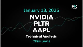 Palantir, Apple and Nvidia Price Forecast: PLTR, AAPL and NVDA Technical Analysis (13/01)