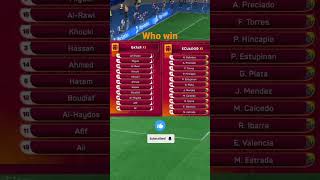 Qatar vs Ecuador World Cup 2022  | Live Streaming Full Match Lineup | November 20, 2022 Highlight.
