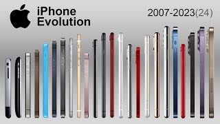 History of iPhone, Evolution of iPhone, All Models, Apple iPhones