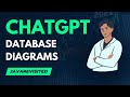 How to Create Database Diagram using ChatGPT, Mermaid JS, and Draw.io