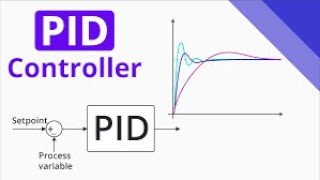 PSNCET - EEE - FDP - Design of PID Controllers using Root Locus Techniques