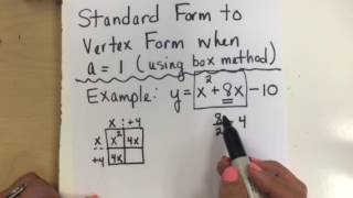 Standard to Vertex using box method