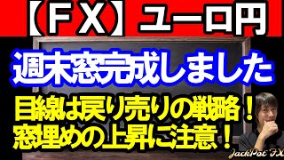 【ＦＸ】ユーロ円　窓埋め短期上昇に警戒！戻り売りの戦略！