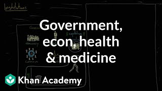 Social institutions - government, economy, health and medicine | MCAT | Khan Academy